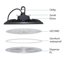 Lampa Ufo LED Industriala, 200W, IP65, 28000 Lm, Garantie 5 Ani - 3