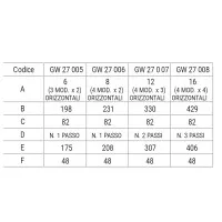 Rama Aplicata Pe Tencuiala, 16 Module Gw27008 4