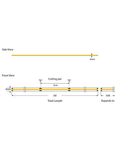 Banda LED COB 5M 12W 24V 6500K IP44 PRO