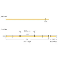 Banda LED COB 5M 12W 24V 2700K IP44 PRO 2