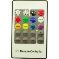 Controler LED RGB 12V, 288W, IP20, 24A, Telecomanda 24 Taste - 8
